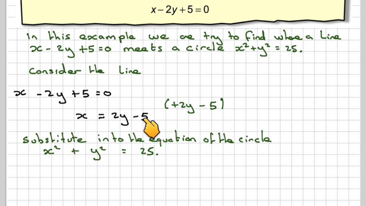Intersection of a line with a circle - YouTube