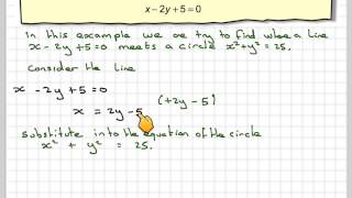 Intersection of a line with a circle
