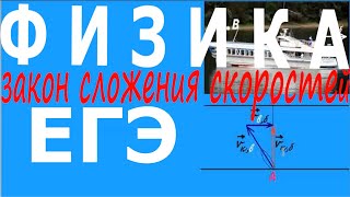 ЗАКОН СЛОЖЕНИЯ СКОРОСТЕЙ. РЕШЕНИЕ ЗАДАЧ К ЕГЭ ПО ФИЗИКЕ ПРОСТЫМИ СЛОВАМИ.