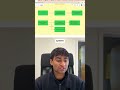 How to Use AI to Upsell Your Airbnb Guests