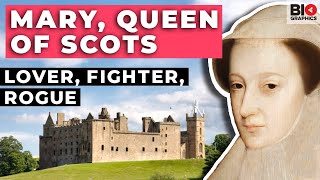 Mary, Queen of Scots: Lover, Fighter, Rogue