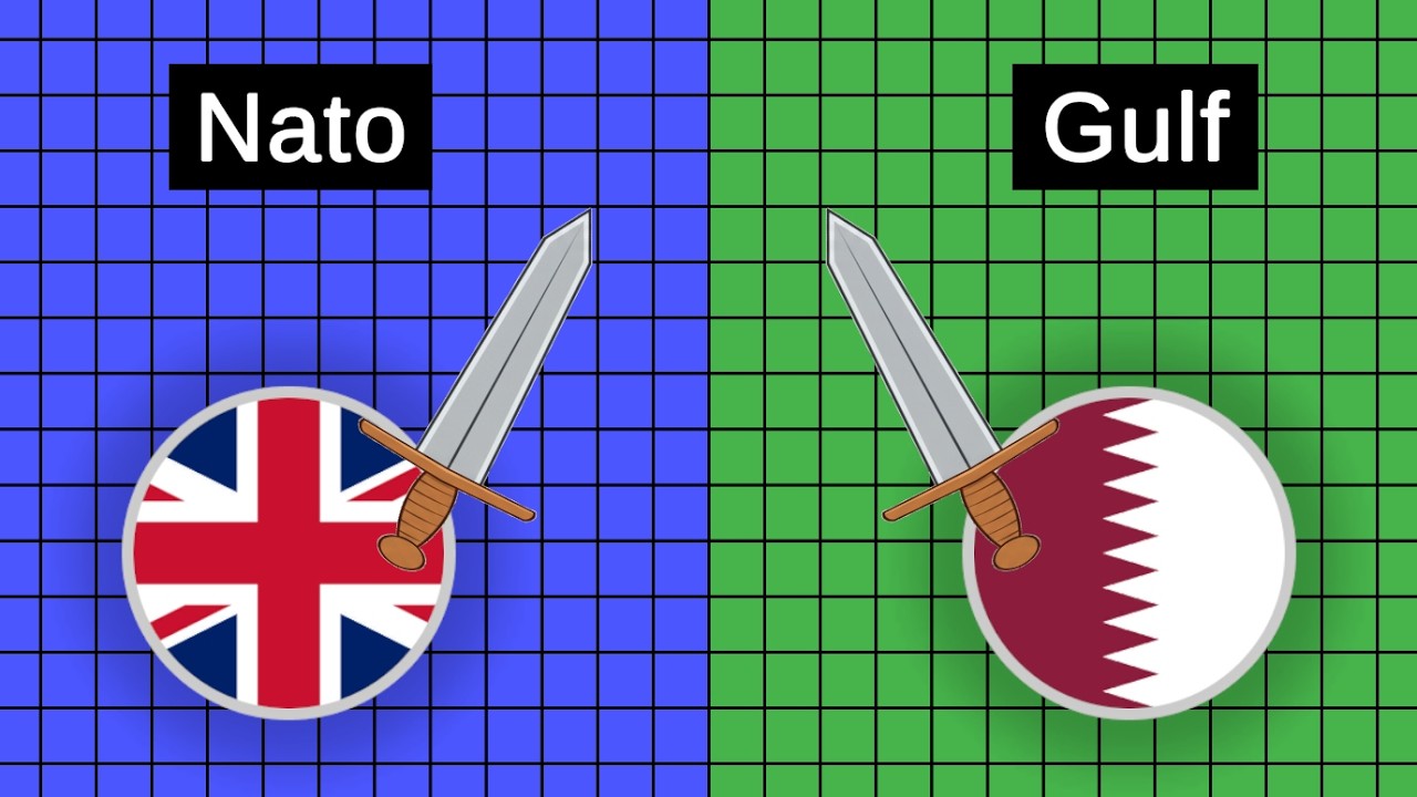 Countryball Territory War: Nato vs Gulf | Who will Clear the Map?