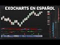 tutorial exocharts en español | curso trading