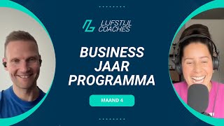Business Jaarprogramma Review Maand 4 Ondernemersdoelen - Pierre Antonissen