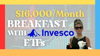 Stay-At-Home Wife's Secret to Earning $16,000 a Month Passively: SPMO Joins My New Portfolio!