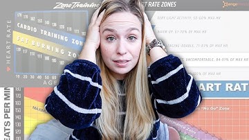 DOES THE FAT BURNING ZONE REALLY WORK | the science of the fat burning zone