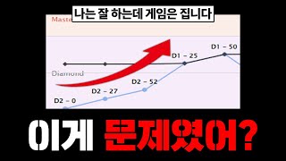 '일부' 미드 유저들이 점수를 못 올리는 이유