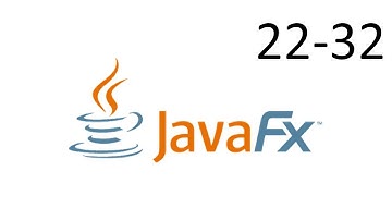 JavaFX Intellij IDEA | Label ليبل