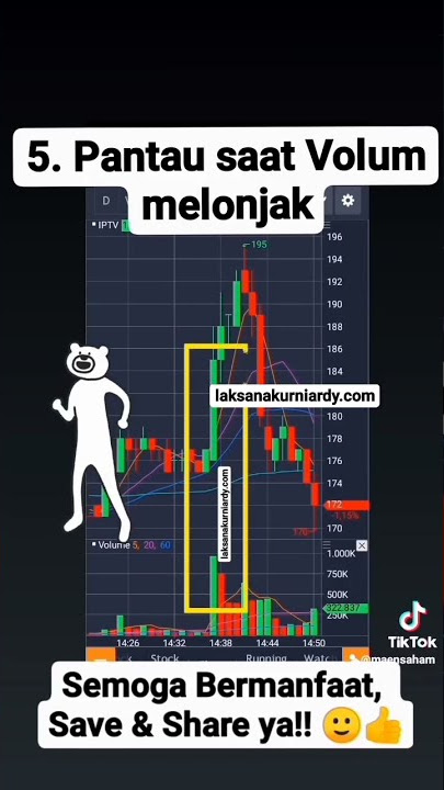 5 CARA SCREENING SAHAM UNTUK SCALPING CEPAT!