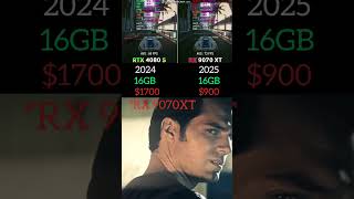 Rx 9070Xt Vs Rtx 4080 S