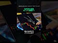 [ 2026. 05. 25 ] AI ウォールストリートブリーフィング