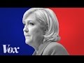 Marine Le Pen's Political Views