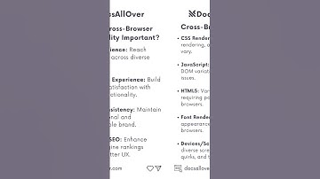 Mastering Cross-Browser Compatibility: Techniques & Strategies #webdevelopment #crossbrowsertesting