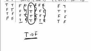 Test 4: Truth Tables 2: Part 2