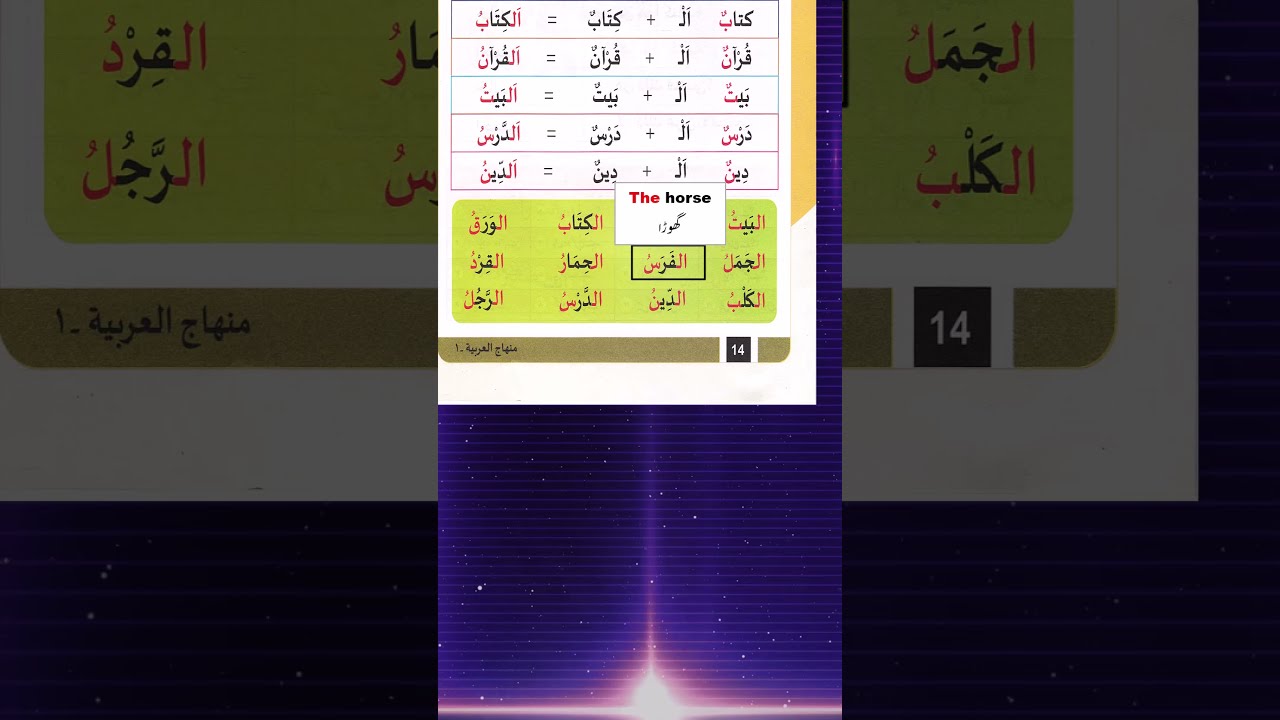 Minhaj al Arabia 1 lesson 4: How to use the article Al (أَل) in Arabic?  #learnarab #arabic