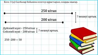 3 сынып математика Жанама түрде тұжырымдалған есептер 4 тоқсан №152 сабақ