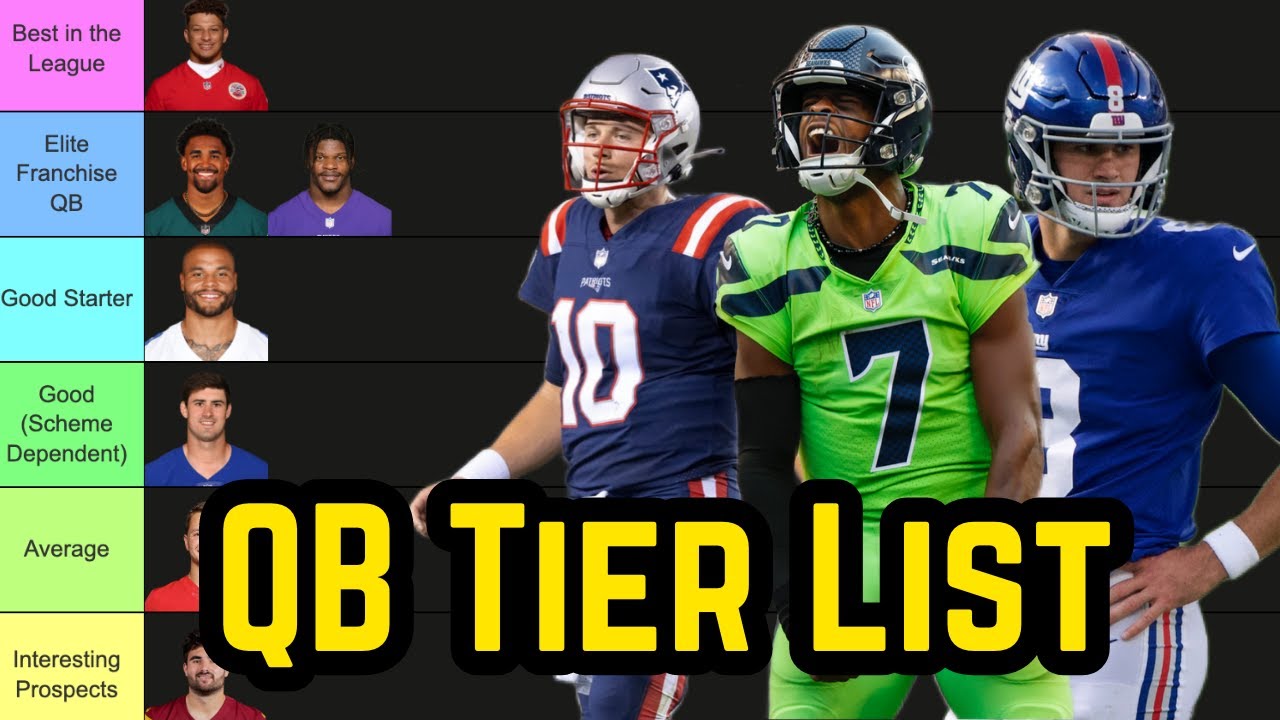 2023 NFL QB Tier List Who is a Franchise QB?? YouTube