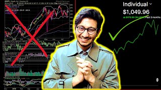 Why I QUIT Day Trading — Here’s What ACTUALLY Made Me More Consistent and Profitable