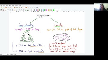 Michał Pilipczuk - Friday afternoon seminar