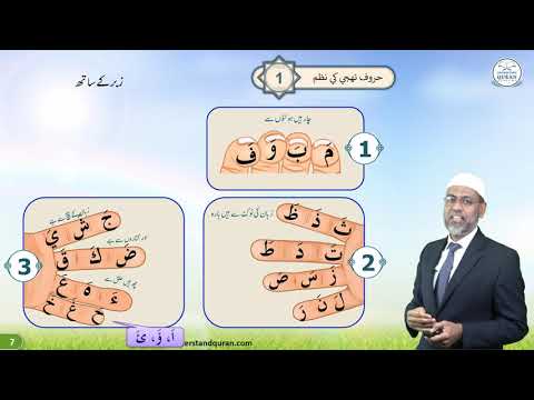 Lesson – 18a | Review: Makharij of letters | Urdu | Learn Tajweed – the Easy Way