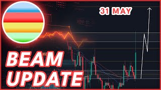 HUGE BEAM RALLY!🚨 | BEAM (BEAMX) PRICE PREDICTION & NEWS 2024!