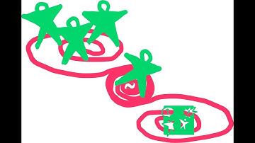 Wise Crowds Liberating Structures Design Call: 14 March 2022