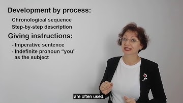 6.9. Development by Process / Paragraph / English Writing