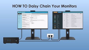MSI® HOW-TO Daisy Chain Your Monitors