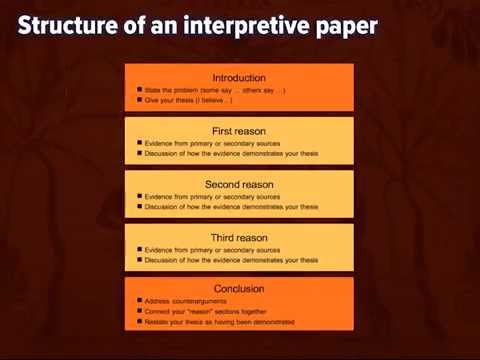 Overall structure of an essay