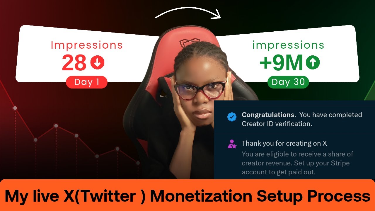 Twitter Monetization Example Complete Guide Step by Step Twitter X monetization : How to apply live ...