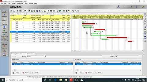 Primavera P6 Lecture 8 Scheduling Project and Floats
