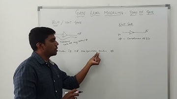 The Fundamentals of BUF and NOT Gate: An In-Depth Overview | Learn Thought | S Vijay Murugan