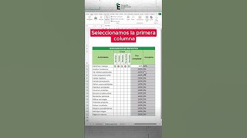 Gráficos con conteo de progreso automático y casillas de verificación en Excel. 😳📌#excel #exceltip