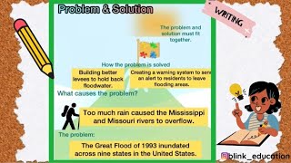 Informational Text- Problem and Solution