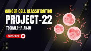 Cancer cell classification using Scikit-learn\\Python\\TechAlpha Anju