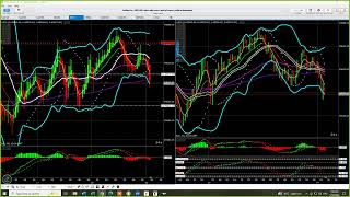 Trading Psychology, Discipline & Clean Execution (05/18/26)