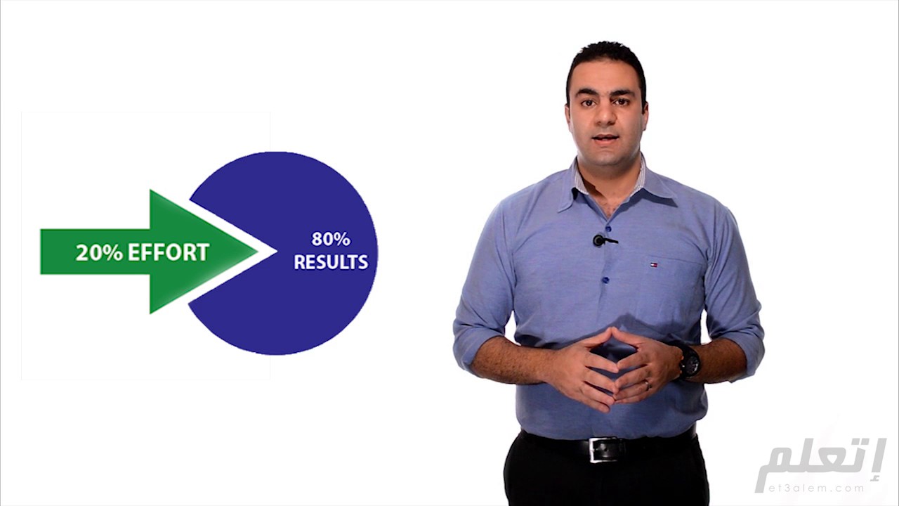 الأولويات | كورس مهارات ادارة الوقت