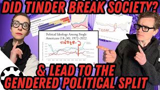 Did Tinder Cause Blm U0026 Me Too Could It Lead To Males U0026 Females Speciating