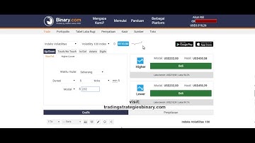 best trading strategy binary com, rise fall strategy 99% accuracy