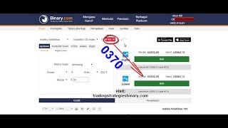 best trading strategy binary com, rise fall strategy 99% accuracy