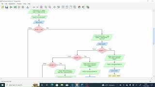Program Kasir Sederhana Menggunakan Python
