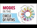 Intro to modes in the circle of fifths