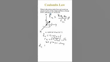 Coulomb’s Law. Forces between point charges.