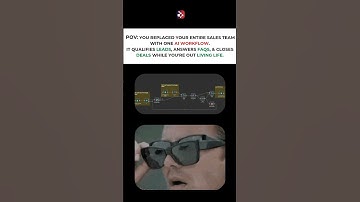 #automatedsolutions #workflow #aiagent #Aitools #passiveincome #n8n