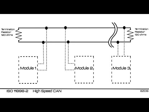 Introduction to CAN bus