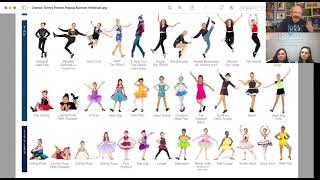 Dance Poses and Terminology for Photographers