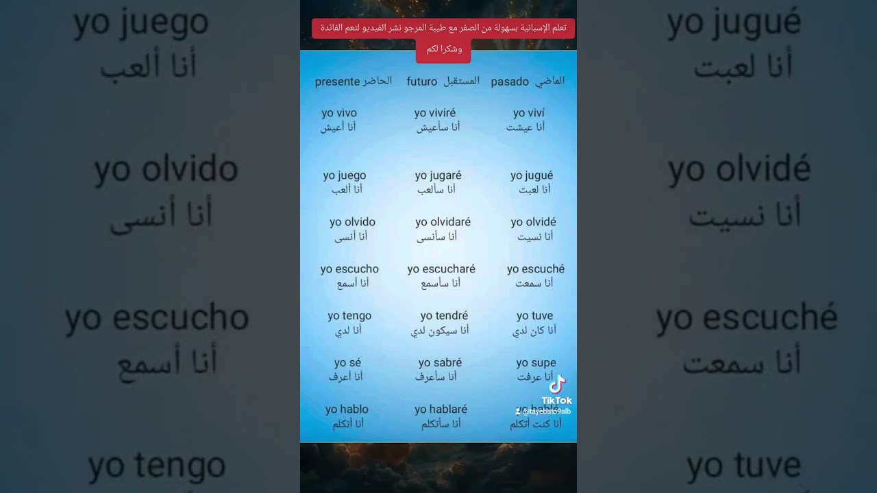 تعليم اللغة الإسبانية بسهولة ومفهوم جيد مع طيبة المرجو نشر الفيديو لتعم الفائدة وشكرا لكم 