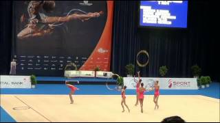 Collaborations Group Em Wien