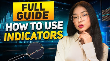 TOP Trading Indicators for BIGGEST Profit  BB RSI SMA Stochastic ATR Parabolic SAR