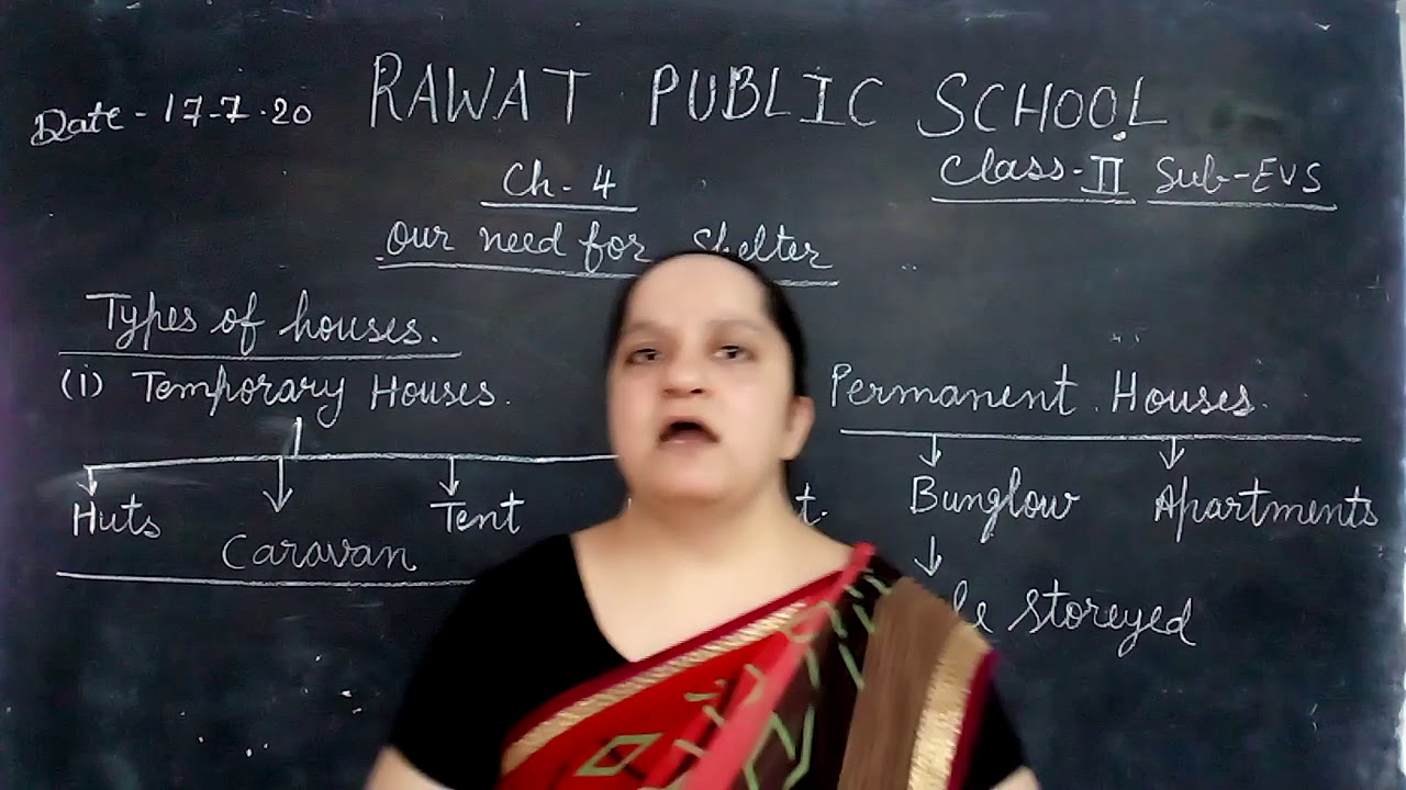 Class 2 Chapter 4 - YouTube